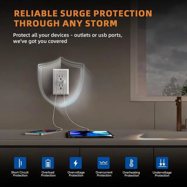 Alt view image 6 of 7 - ELEGRP USB Wall Outlets, 15 Amp USB C Wall Outlets Receptacles, Outlets with USB A and USB C Ports, Tamper Resistant Receptacle, Wall Plate Included, UL Listed, 2 Pack, White