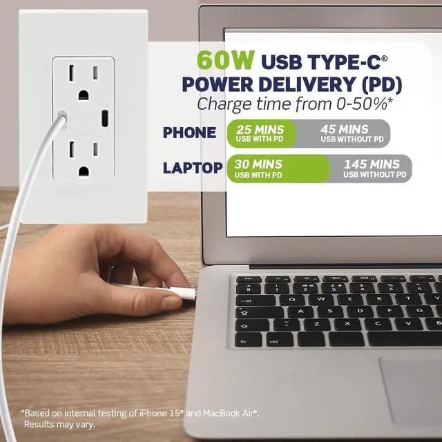 Alt view image 2 of 7 - Leviton T5636-W 60W (6A) USB Dual Type-C/C Power Delivery in-Wall Charger with 15A Tamper-Resistant Outlet, USB Charger for Smartphones, Tablets, Laptops, White