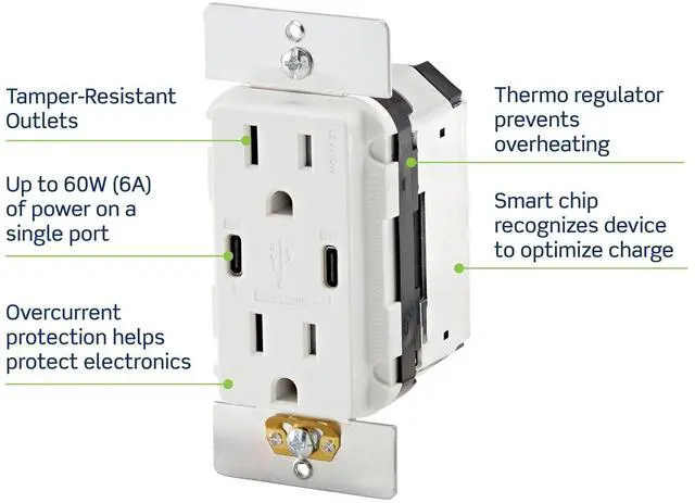 Alt view image 5 of 7 - Leviton T5636-W 60W (6A) USB Dual Type-C/C Power Delivery in-Wall Charger with 15A Tamper-Resistant Outlet, USB Charger for Smartphones, Tablets, Laptops, White