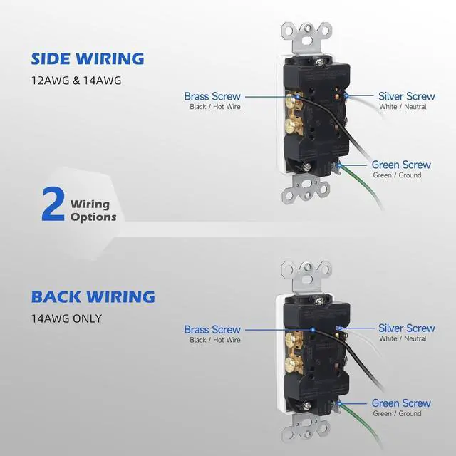 Alt view image 7 of 7 - Decorator Wall Recetpacle Outlet, 10 Pack Tamper Resistant 20 Amp Standard Electrical Outlets, Self-Grounding, 2-Pole 3-Wire, UL Listed, White