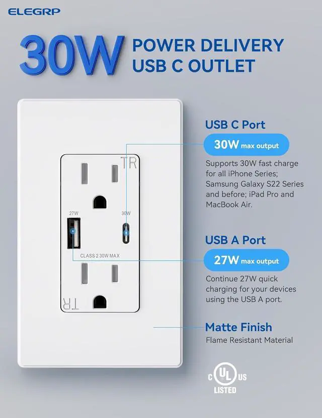 Alt view image 2 of 7 - ELEGRP USB Outlet Receptacle, 30W Fast Charge & Power Delivery USB C Wall Outlet, 15 Amp Wall Outlet with USB Ports, Tamper Resistant, UL Listed, Wall Plate Included, 6 Pack, Matte White