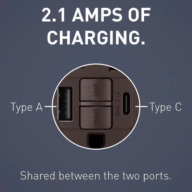 Alt view image 6 of 7 - Legrand Pass & Seymour Radiant 1597TRUSBACDB 15 Amp GFCI Wall Power Outlet with 2.0 Amp USB Charger, Dark Bronze