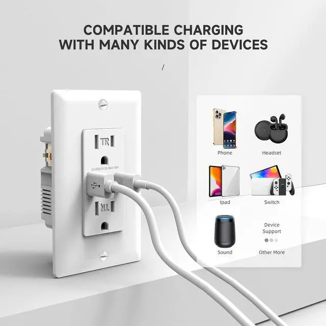 Alt view image 5 of 7 - USB C Outlets Receptacles, 15 Amp Tamper Resistant Socket, 30W 6.0 Amp 3-Port USB Wall Outlet, Wall Plate Included, White, ETL Listed, 2 Pack