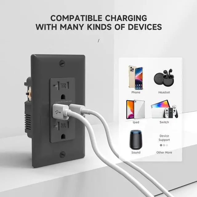 Alt view image 5 of 7 - 2Pack USB Wall Outlet, 30W 6.0 Amp Charging Power Outlet with Dual Type C & A Ports, 20A Tamper-Resistant Receptacle Plug, ETL & FCC Listed, Wall Plate Included, Black