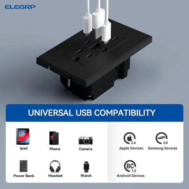 Alt view image 5 of 7 - ELEGRP USB Outlets, 30W 6.0 Amp USB C Outlets Receptacles, 3-Port USB Wall Outlet, 15 Amp Tamper-Resistant Outlet with 2 USB C Ports, UL Listed, Screwless Wall Plate Included, 1 Pack, Matte Black