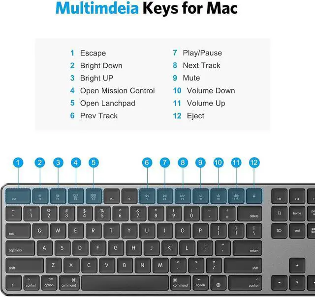 Alt view image 4 of 7 - Bluetooth Keyboard and Mouse for Mac, OMOTON Wireless Multi-Device Keyboard with Numeric Keypad, Keyboard and Mouse Combo, for MacBook Pro/Air, iMac, iMac Pro, Mac mini, Mac Pro