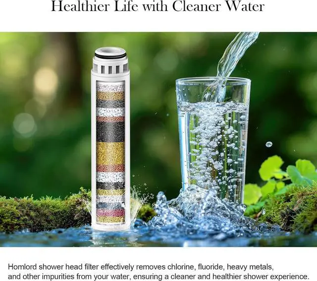Alt view image 3 of 6 - Homlord Shower Filter Replacement Cartridge for Handheld Shower Head - 2 Pack Multi Stage Water Softener Filters for Hard Water - Remove Chlorine and Harmful Substances