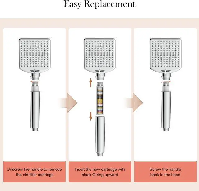 Alt view image 6 of 6 - Homlord Shower Filter Replacement Cartridge for Handheld Shower Head - 2 Pack Multi Stage Water Softener Filters for Hard Water - Remove Chlorine and Harmful Substances