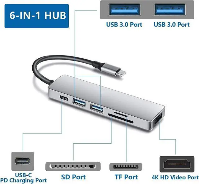 Alt view image 2 of 7 - Fotgear 6 in 1 USB C Hub Multiport Adapter,USB C to HDMI Adapter 4K,1 Fast Charging PD 100W USB C,2 USB 3.0 Port,SD/Micro SD Card Reader for Laptop,MacBook Pro,Surface Pro,ASUS,HP,ACER,Lenovo,Dell