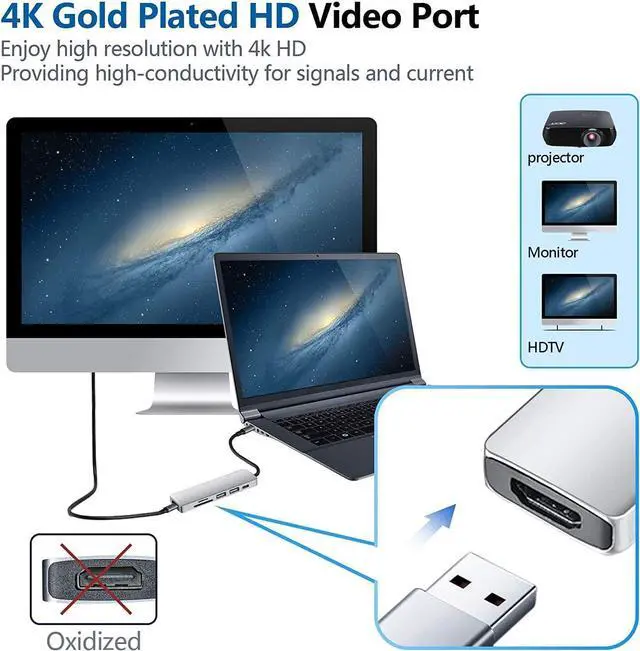 Alt view image 5 of 7 - Fotgear 6 in 1 USB C Hub Multiport Adapter,USB C to HDMI Adapter 4K,1 Fast Charging PD 100W USB C,2 USB 3.0 Port,SD/Micro SD Card Reader for Laptop,MacBook Pro,Surface Pro,ASUS,HP,ACER,Lenovo,Dell