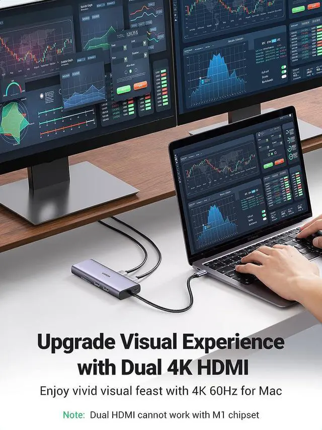 Alt view image 2 of 7 - UGREEN USB C Hub Dual HDMI Adapter, 9-in-1 USB C Docking Station with Dual 4K@60Hz HDMI, PD Charging, 2 USB3.0, a USB2.0, SD/TF Card Reader and RJ45 for MacBook, Dell, HP, and More