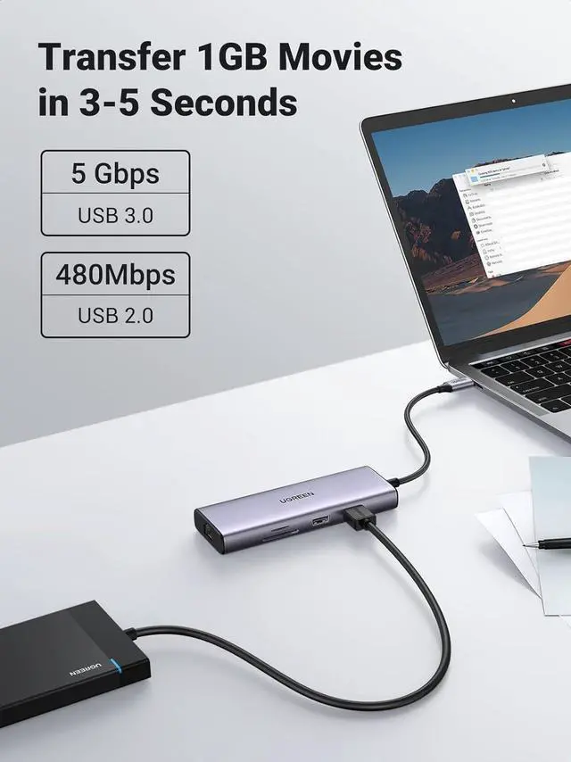 Alt view image 6 of 7 - UGREEN USB C Hub Dual HDMI Adapter, 9-in-1 USB C Docking Station with Dual 4K@60Hz HDMI, PD Charging, 2 USB3.0, a USB2.0, SD/TF Card Reader and RJ45 for MacBook, Dell, HP, and More
