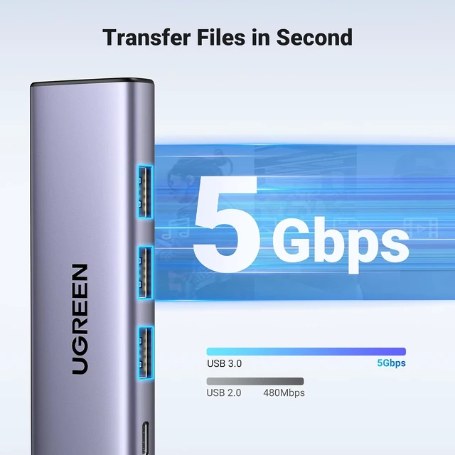 Alt view image 4 of 7 - UGREEN USB C Hub, 5-in-1 USB-C Hub with 4K@60Hz HDMI, 100W Power Delivery, 3 USB-A 3.0 Data Ports, USB C Dock Adapter for MacBook Pro/Air, iPad Pro, Mac Mini, Surface, XPS, Thinkpad, Galaxy, and More