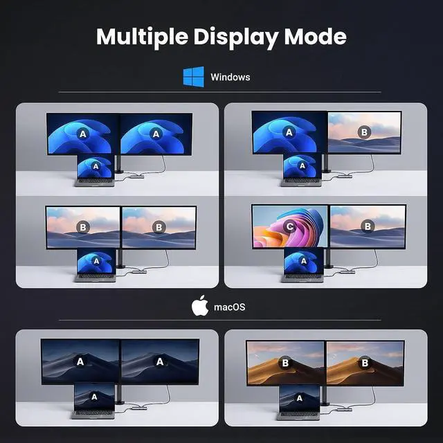 Alt view image 4 of 7 - UGREEN Revodok USB C Docking Station Dual 4K@60Hz HDMI, 6-in-1 USB C Hub Dual Monitor with 4K@60Hz HDMI, PD Charging, USB C and 2 USB A 3.0 Data Port for MacBook/iPad/XPS/ThinkPad/Surface Pro