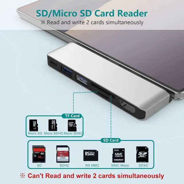 Alt view image 6 of 7 - Surface Pro 7 Hub Docking Station with 4K HDMI, USB-C (Audio + Data Transfer), 2X USB 3.0 Ports, TF + SD Card Slot, Converter Combo Adaptor for Microsoft Surface Pro 7