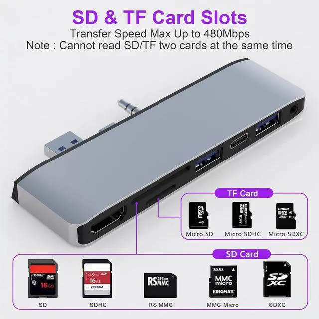 Alt view image 6 of 7 - Surface Laptop 5/Laptop 4/Laptop 3/Laptop Go/Laptop Go2 Hub Docking Station with 4K@30HZ HDMI +2*USB 3.0 +USB-C +SD TF Card Slot +3.5mm Audio Adapter for Surface Laptop 3/4/5/Laptop Go/Go2