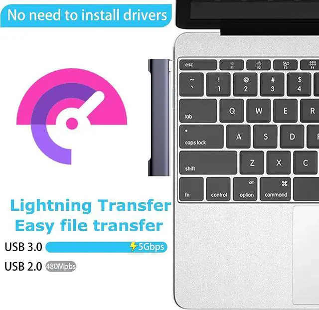 Alt view image 3 of 7 - USB Hub for Laptop, USB 3.0 Hub 4-Port, 5Gbps USB Splitter for Laptop, Windows, MacBook, PC, Flash Drives, HDD, Printer, Keyboard, Mouse (Left-Side USB Hub)