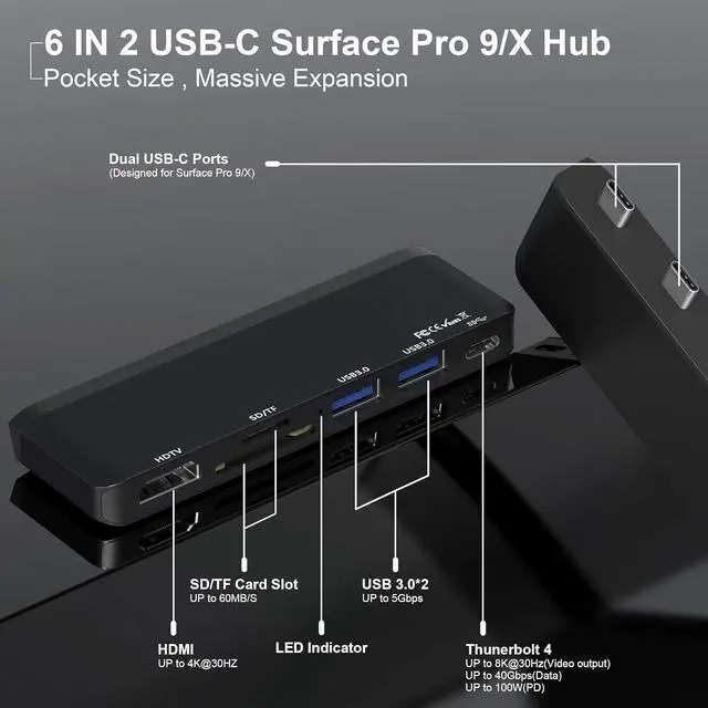 Alt view image 2 of 7 - Surface Pro 9 Hub Docking Station Multi Port 6-in-2 with Thunerbolt4 USBC 4K Display 40Gbps Data PD Charging | HDMI | USB3.0 | microSD TF SD Card Reader for Microsoft Surface Pro X|8|9 Black