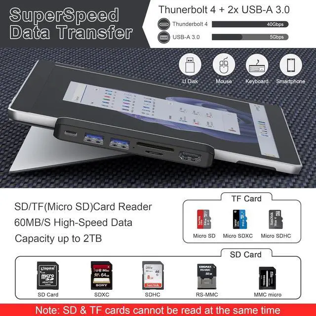 Alt view image 5 of 7 - Surface Pro 9 Hub Docking Station Multi Port 6-in-2 with Thunerbolt4 USBC 4K Display 40Gbps Data PD Charging | HDMI | USB3.0 | microSD TF SD Card Reader for Microsoft Surface Pro X|8|9 Black