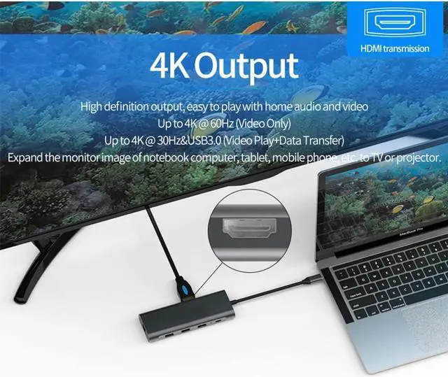 Alt view image 3 of 7 - navor 9-in-1 USB C Hub Dongle with 4K HDMI, 3 x USB 3.0 Ports, PD, TF/SD Card Slot, RJ45 LAN Port, 3.5mm Audio, Compatible with MacBook After 2016, Thunderbolt 3/4, Huawei, Samsung and More