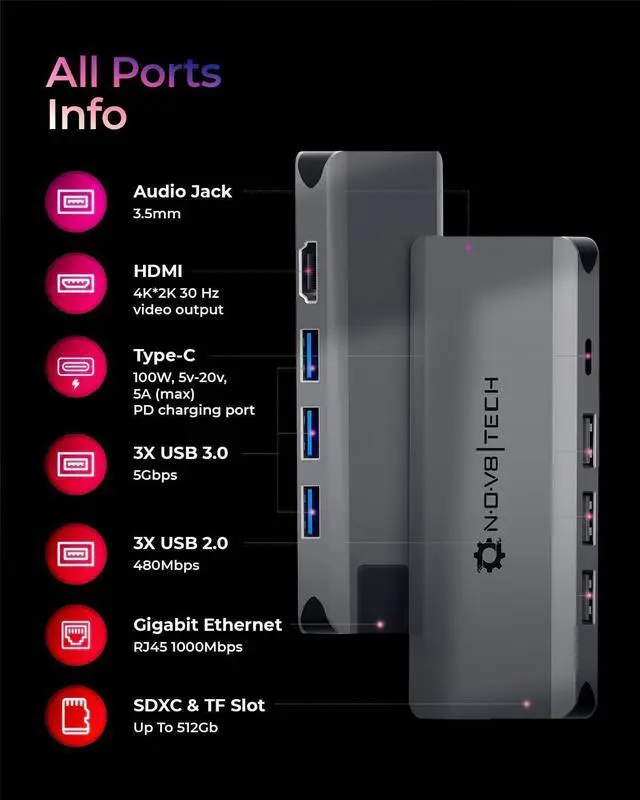 Alt view image 2 of 5 - Nov8tech 12 in 1 USB C Hub with HDMI, USB C Docking Station for MacBook, Laptops & Type C Devices, Ethernet Multiport Adapter with TF/SD Card Reader & Audio Port