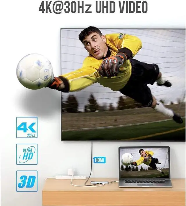 Alt view image 6 of 7 - SLAUNT USB C Hub Adapter USB C to Ethernet Adapter Multiport Dongle with 4K HDMI Adapter, Ethernet Port, USB 3.0&2.0 Ports, PD Charging Docking Station for MacBook iPad XPS Switch Windows and More