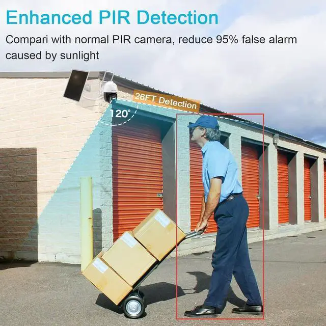 Alt view image 5 of 7 - GENBOLT 4G LTE Cellular Solar Security Camera Outdoor Wireless, 8W 15600mAh Battery Operated Surveillance Camera No WiFi, PTZ IP Camera System with SIM Card, PIR Siren Alarm with Humanoid Detection