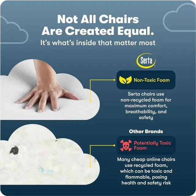 Alt view image 5 of 7 - Serta Bryce Executive Office Chair, Ergonomic Computer DeskChair with Patented AIR Lumbar Technology, Comfortable Layered Body Pillows for Cushioning, SertaQuality Foam, Bonded Leather, Black