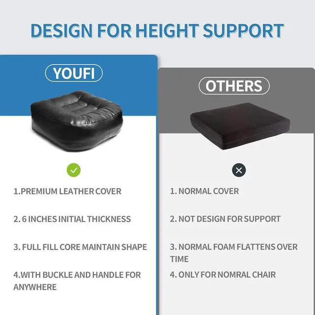 Alt view image 7 of 7 - Leather Seat Cushion Extra-Thick Booster for Office Chair to Rise Height - Full Filling for Support - with Breathable Cover, Handle and Buckle - Relieves Back Pain  18"x16"x6" (Black)