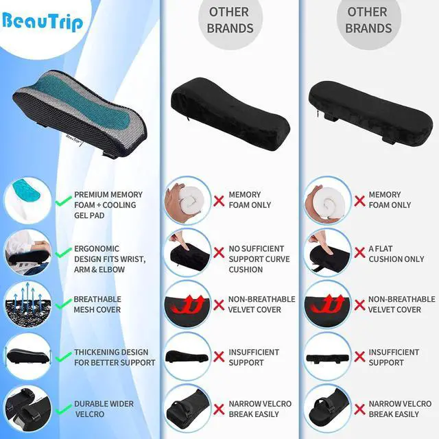 Alt view image 6 of 7 - BEAUTRIP Ergonomic Armrest Pads- Office Chair Arm Rest Cover Pillow - Elbow Support Cushion for Computer, Gaming and Desk Chairs (Set of 2, Mesh Cover)