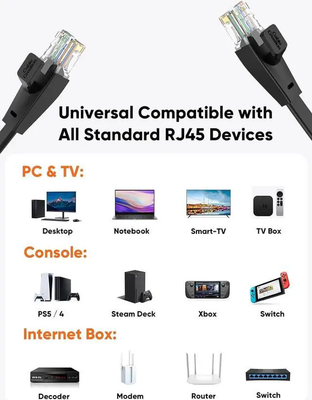 Alt view image 7 of 7 - CableCreation Cat 6 Ethernet Cable 26AWG 15FT High Speed Flat Internet Cable for Outdoor & Indoor Support CAT6 Network Solid Flat Cord Black for Gaming, Router, Modem, PC, PS4, PS5, etc.