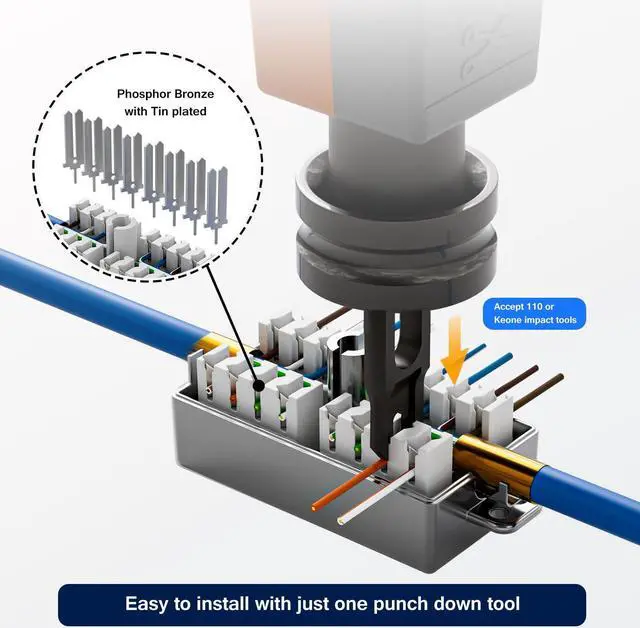 Alt view image 2 of 6 - Iwillink 5-Pack 10Gbps Shielded Ethernet Junction Box,Cat6 Junction Box, Punch Down Type