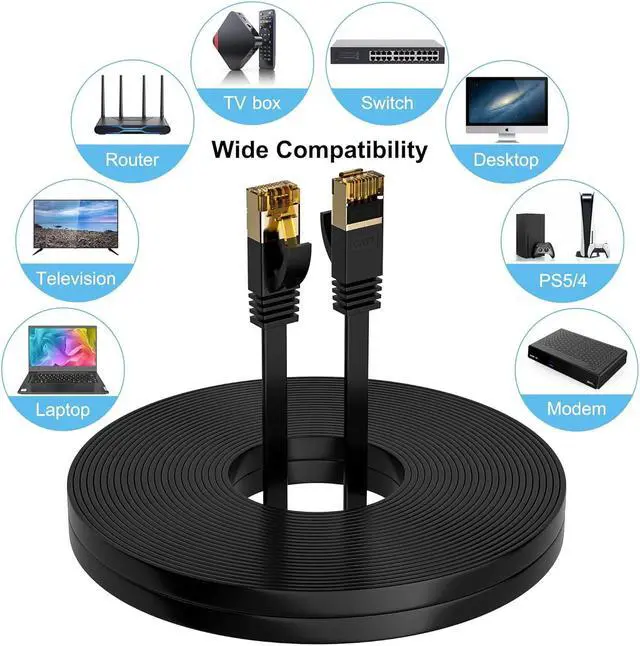 Alt view image 6 of 7 - Cat 7 Ethernet Cable 2-Pack 4 FT, Cat7 Flat High Speed 10Gbps 600MHz Shielded Internet Network Patch Black Cord, Ultra Slim RJ45 LAN Cable, for PS5, Modem, Router, LAN, Computer with 25 Cable Clips