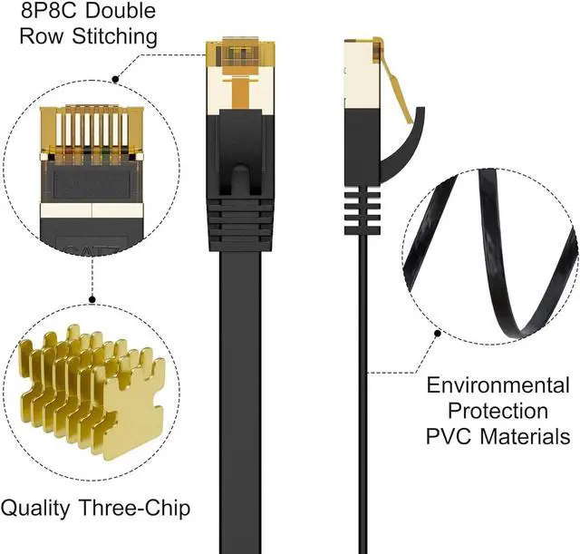 Alt view image 7 of 7 - Cat 7 Ethernet Cable 2-Pack 4 FT, Cat7 Flat High Speed 10Gbps 600MHz Shielded Internet Network Patch Black Cord, Ultra Slim RJ45 LAN Cable, for PS5, Modem, Router, LAN, Computer with 25 Cable Clips