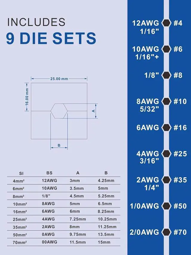 Alt view image 4 of 7 - Hydraulic Crimping Tool and Cable Cutter Hydraulic Cable Lug Crimper 8 US TON 12 AWG to 00 (2/0) Electrical Terminal Cable Wire Tool Kit with 9 Die