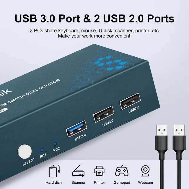 Alt view image 3 of 7 - Steetek USB 3.0 Displayport KVM Switch Dual Monitor, 4K@60Hz 2 Monitors 2 Computers DP KVM Switch, 2 in 2 Out Displayport kvm with USB 3.0 Port, Button Switch, with 4 DP and 2 USB 3.0 Cables
