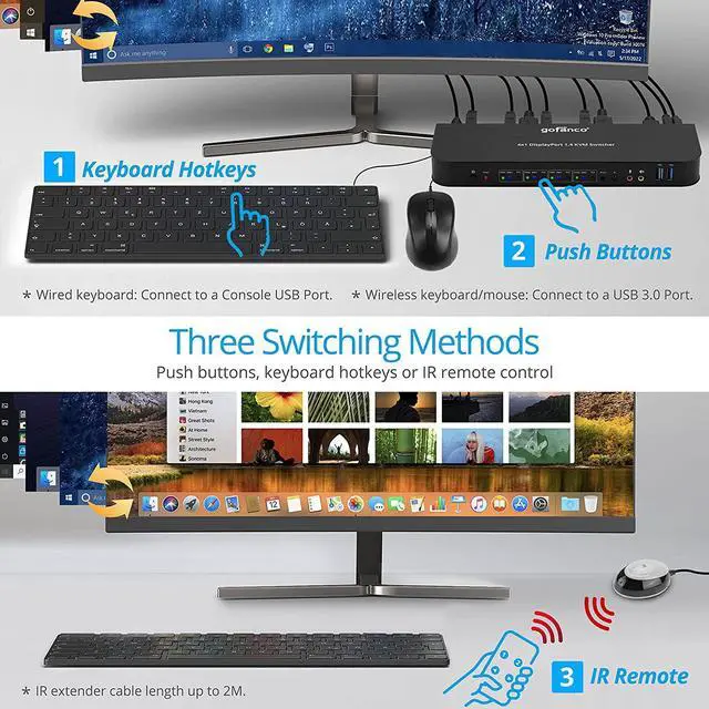 Alt view image 6 of 7 - gofanco 4 Port DisplayPort KVM Switch with USB 3.0  DisplayPort 1.4, 4K @60Hz 4:4:4, HDR, HDCP 2.2/1.4, USB Keyboard/Mouse, USB 3.0 Hub, MIC in, Stereo Out, IR Remote, Hotkeys (KVMDP-4P)