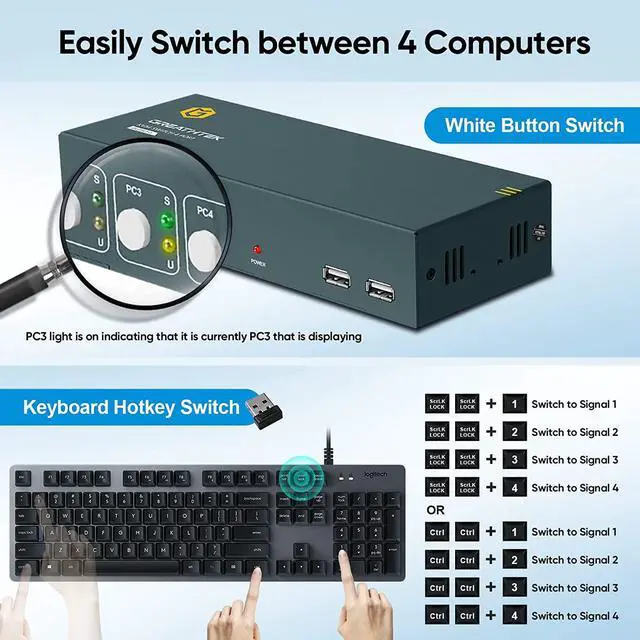 Alt view image 4 of 7 - KVM Switch 4 Computers Dual Monitors, 4 Port KVM Switch HDMI 4K@60Hz, KVM Switches USB 2.0, KVM Switch HDMI 4 Port, Button Switch and Hotkey Switch, Plug and Play, KVM Switch 4 Computers 2 Monitors