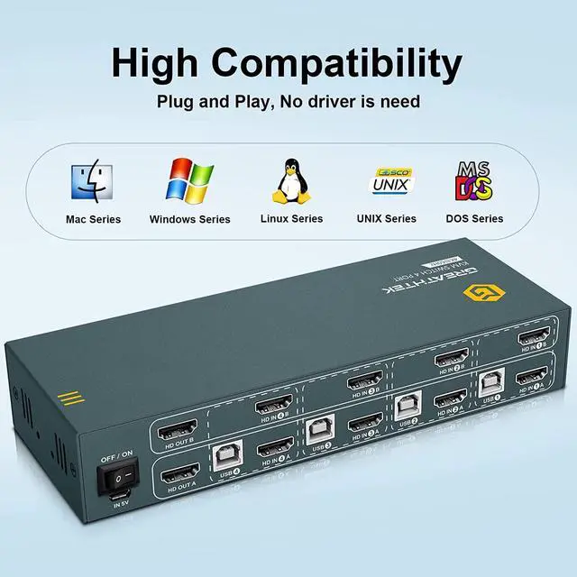 Alt view image 6 of 7 - KVM Switch 4 Computers Dual Monitors, 4 Port KVM Switch HDMI 4K@60Hz, KVM Switches USB 2.0, KVM Switch HDMI 4 Port, Button Switch and Hotkey Switch, Plug and Play, KVM Switch 4 Computers 2 Monitors
