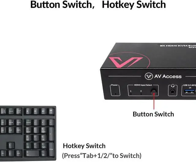 Alt view image 7 of 7 - AV Access 8K KVM Switch 2 Computers 1 Monitor with HDMI 2.1, USB 3.0 & Hotkey Switching, Supports 10K@120hz, 8K@120hz, 1080P@240hz & 2K@165hz for All Operating Systems, Ideal for Gaming, Workstation
