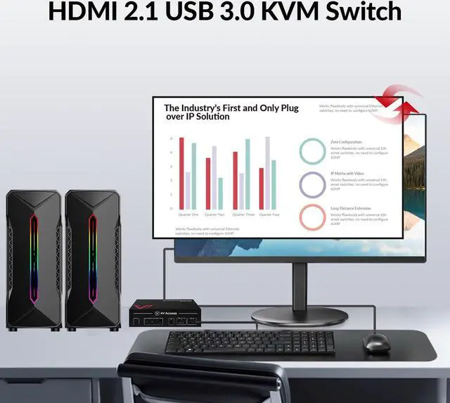 Alt view image 5 of 7 - AV Access 8K KVM Switch 2 Computers 1 Monitor with HDMI 2.1, USB 3.0 & Hotkey Switching, Supports 10K@120hz, 8K@120hz, 1080P@240hz & 2K@165hz for All Operating Systems, Ideal for Gaming, Workstation