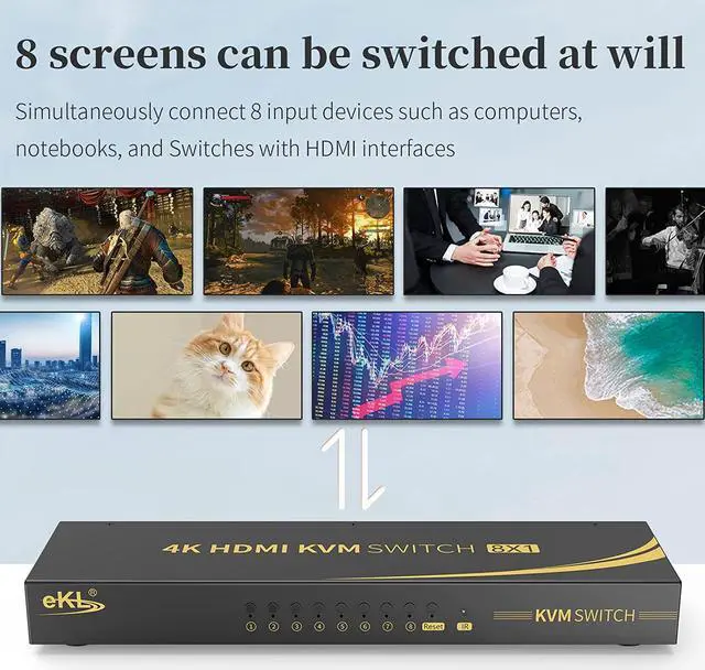 Alt view image 2 of 7 - eKL KVM Switch, 8 Port v1.4 HDMI KVM Switch Supports Hotkeys Swapping 4K@30Hz 1080p 3D, 8 in 1 Out 8 PCs Sharing with One Set of Keyboard and Mouse