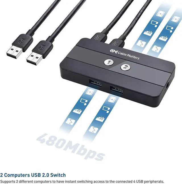 Alt view image 4 of 7 - Cable Matters USB 2.0 Switch Hub USB Sharing Switch for 2 Computers and 4 USB Peripherals - Button or Wireless Remote Control Swapping