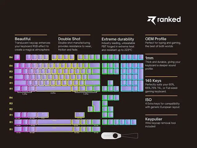Alt view image 2 of 7 - Ranked Pudding v2 PBT Keycaps | 145 Double Shot Translucent ANSI US & ISO Layout | OEM Profile for Full Size, TKL, 75%, 65% and 60% RGB Mechanical Gaming Keyboard (Lavender)