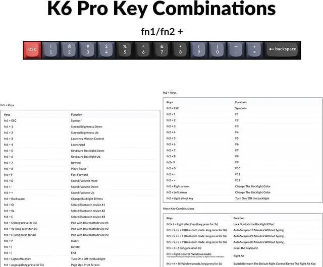 Alt view image 7 of 7 - Keychron K6 Pro Wireless Custom Mechanical Keyboard, QMK/VIA Programmable Macro, Hot-Swappable Keychron K Pro Brown Switch, 65% Layout Aluminum RGB Backlit Office Gaming Keyboard for Mac Windows Linux