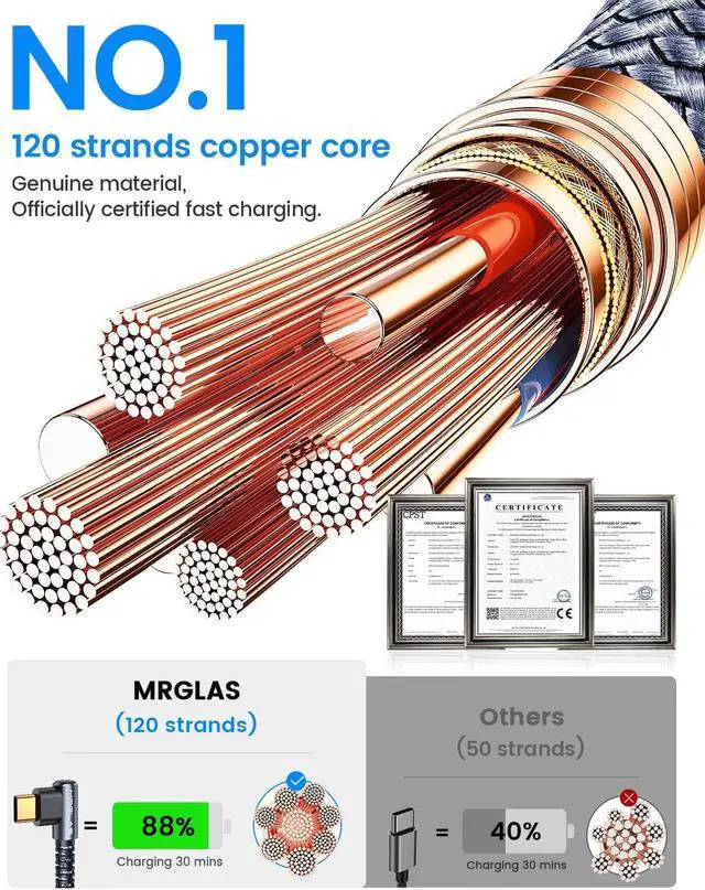 Alt view image 6 of 7 - MRGLAS USB C Charger Cable 3.2A, [4-Pack,10+6.6+3.3+1.6FT] Type C Fast Charging Cable Right Angle [90°& Gold-Plated] Durable Nylon Braided USB A to USB C Cord for Samsung S10 S9 Note 8 S21 LG