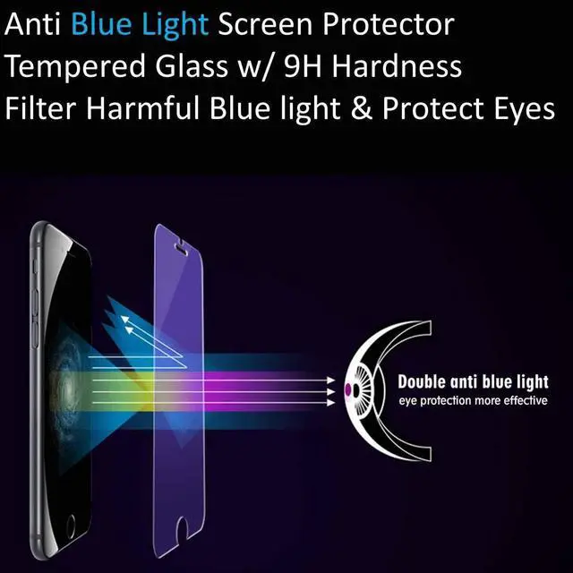 Alt view image 3 of 7 - ZenHoo For iPhone 8 Plus, iPhone 7 Plus, Anti Blue Light [Eye Protection] Tempered Glass Screen Protector, Welcome to consult