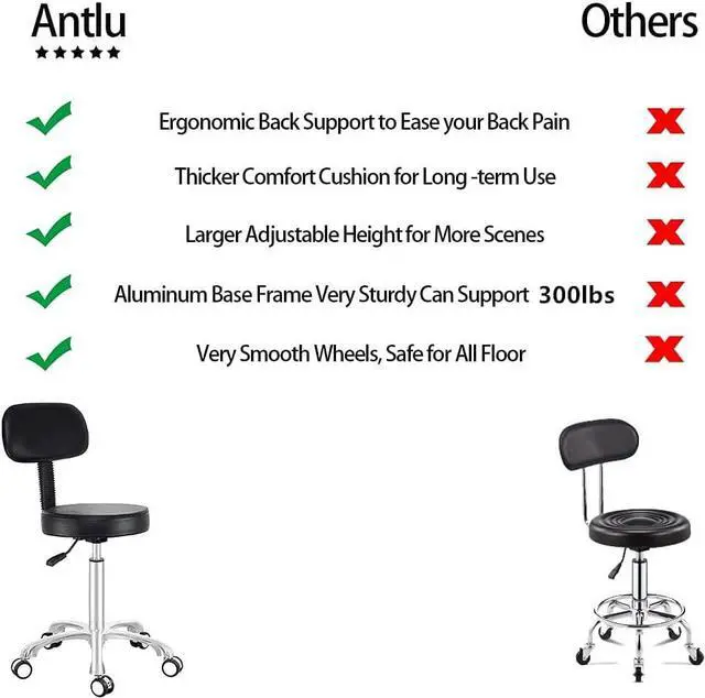 Alt view image 4 of 7 - Antlu Rolling Stool Drafting Chair for Garage Shop Workbench Kitchen Medical Salon,Swivel Adjustable Stool with Wheels and Back Support (Black, Without Foot Ring)