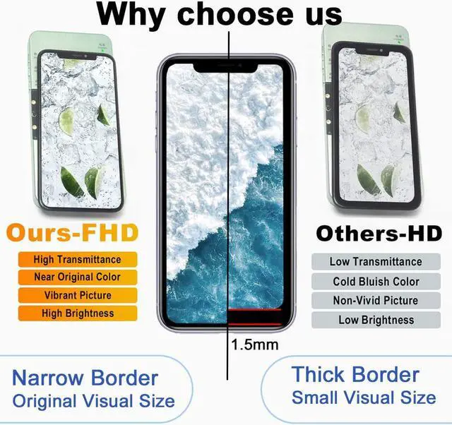 Alt view image 2 of 7 - for iPhone XR LCD Screen Replacement 6.1 Inch Frame Assembly Display and 3D Touch Screen Digitizer with Repair Tools Kit for A1984/A2105/A2106/A2108 with Waterproof Adhesive Tempered Glass