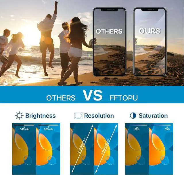 Alt view image 4 of 7 - iPhone 11 Pro Max Screen Replacement Kit 6.5' LCD Display 3D Touch Full HD Digitizer Full Assembly Repair Kits Waterproof Frame Sticker+Screen Tempered Protector